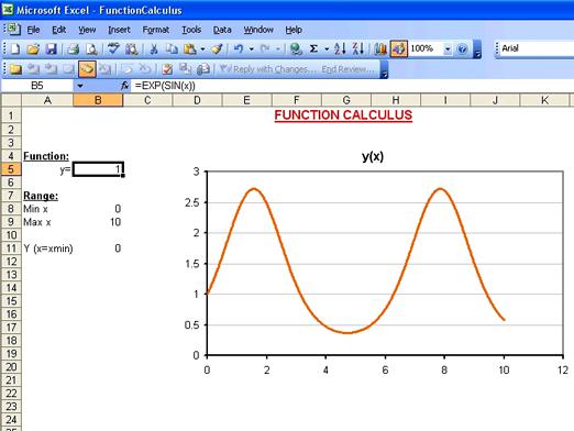 Hogyan készítsünk egy diagramot Excel-ben?