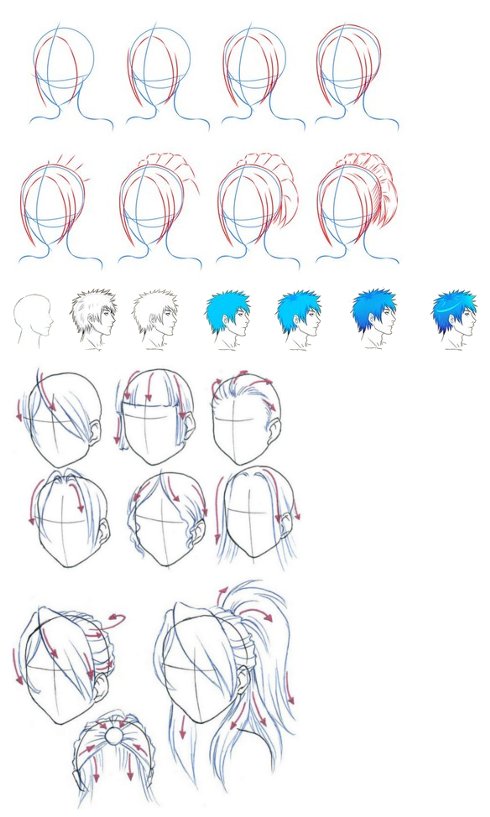 Hogyan rajzoljunk anime hajat?