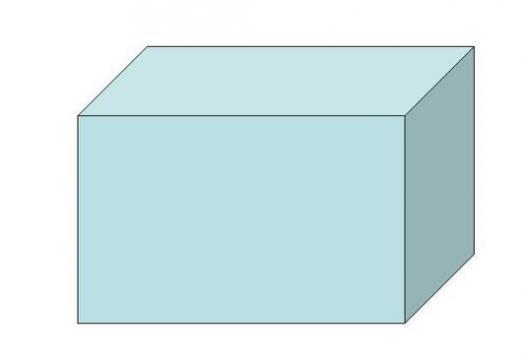 Mi a parallelepiped?