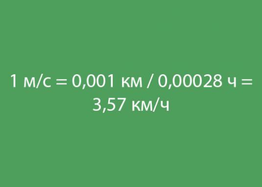 Hogyan lehet az m / s km / h-ban konvertálni?